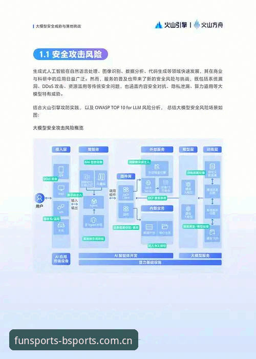 B体育平台安全性深度分析：2025新版功能与用户权益全面解析