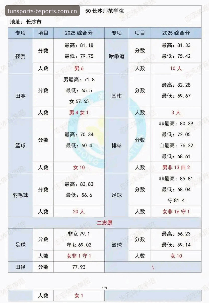 B体育平台2025新版评测：使用教程与行业趋势深度分析